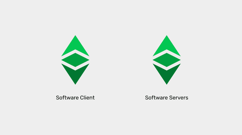 Clients vs Servers